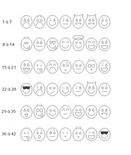 Gravure Emoticons