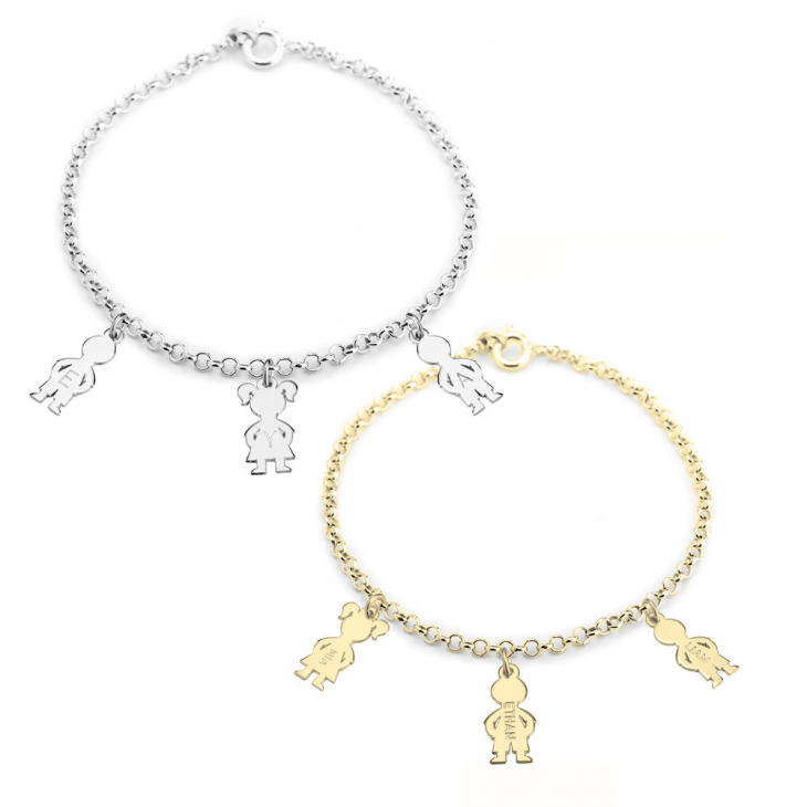 المصادقة تحفيز مجاعة Bracelet Pour Maman Avec Prenom Bebe Icedcourses Com